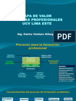 Mapa de Valor UCV