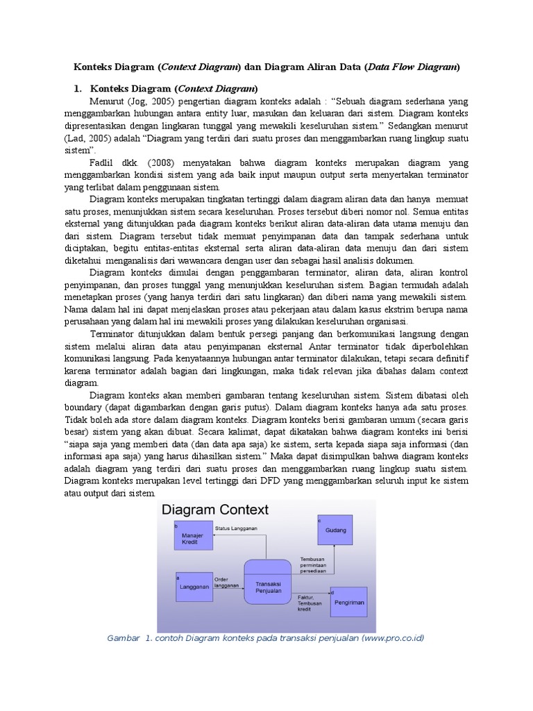 Konteks Diagram | PDF