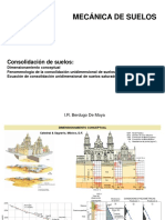 Solución de la ecuación de consolidación unidimensional de suelos saturados