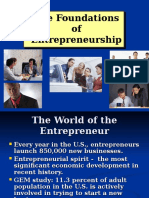 Ch01 Entrepreneurship