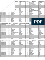 Listes Des Candidatures