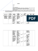 SILABUS_PEMBELAJARAN_Ilmu_Pengetahuan_Al.doc