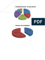 GRÁFICOS - ANDRESSA