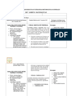 Definición de Unidades Didácticas y Estrategias Metodológicas Generales