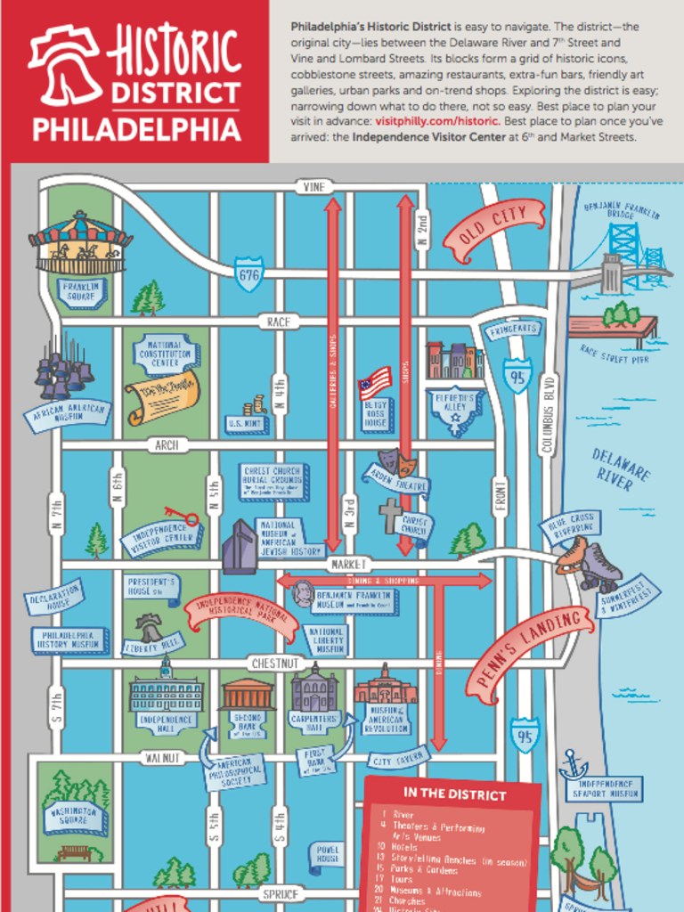 Where Magazine Map Philadelphias Historic District Pdf