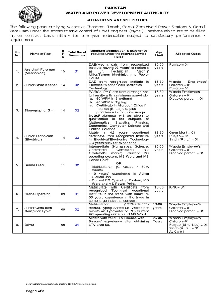 Pakistan Water and Power Development Authority Situations Vacant Notice