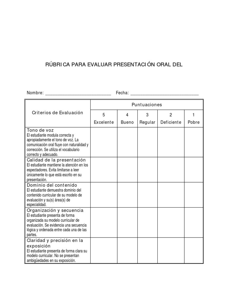 Rubrica para evaluar Exposición Oral Cognición Psicología