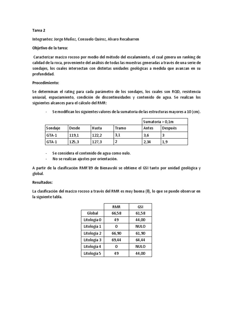 Análisis de Macizo Rocoso por RMR | PDF | Petrología | Geología