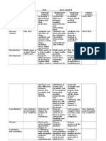 maths unit planner - shapes