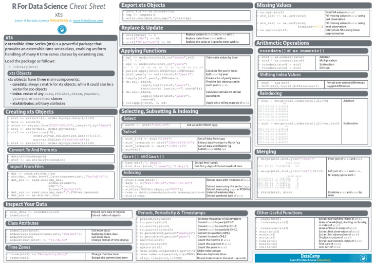 Xts Cheat Sheet R | Mathematical Concepts | Areas Of Computer Science