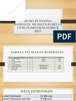 Micro Planing Imunisasi Mariuk