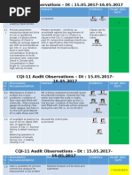 CQI-11 Audit Observations PPT - Latest