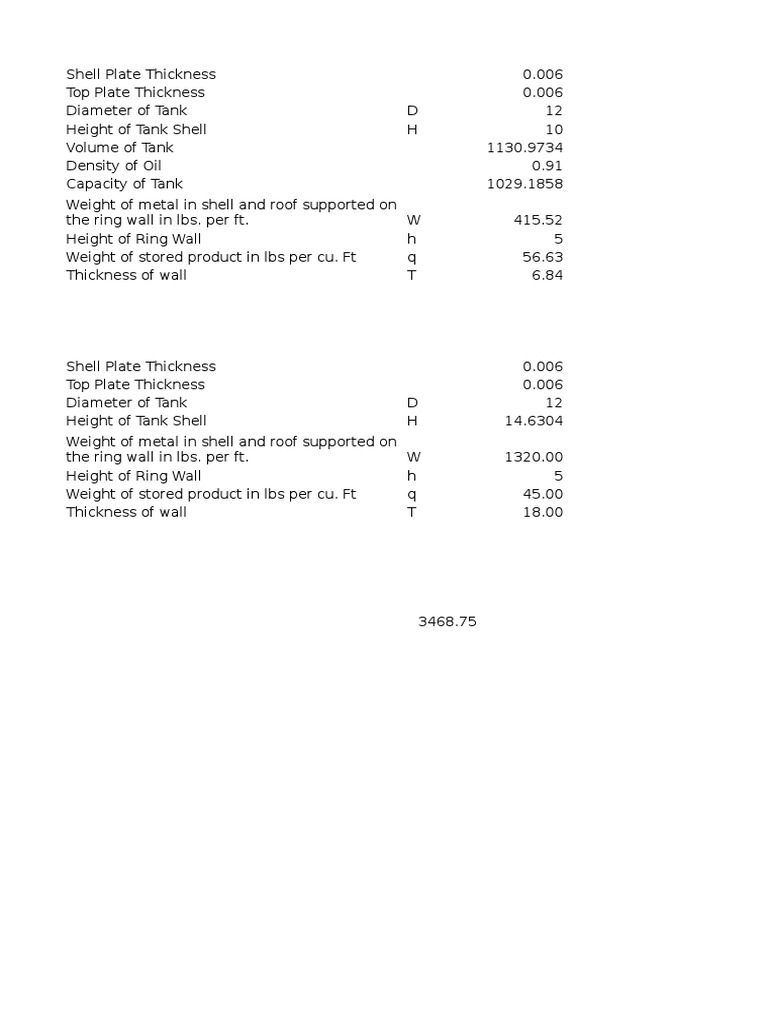 Design of Oil Tank Foundation PDF