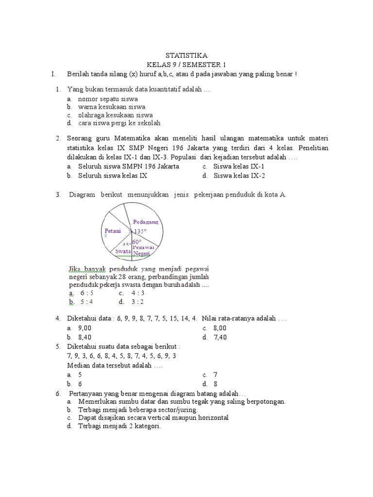 3. Latihan Soal Matematika Statistika Kelas 9 SMP
