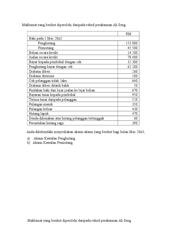 Latihan Akaun Kawalan Pdf