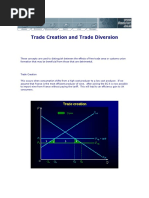 Trade Creation and Trade Diversion.docx
