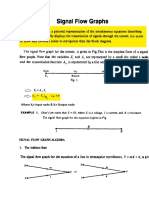 Where X Input Node & X Output Node