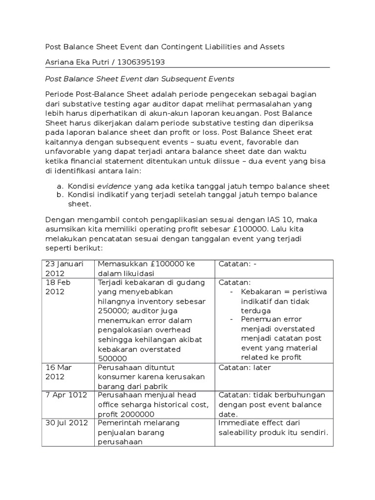 Post Balance Sheet Event Dan Contingent Liabilities and Assets | PDF