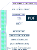 Markowitz Model - PPT (Recovered)