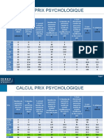P3C3_Prix+psychologique