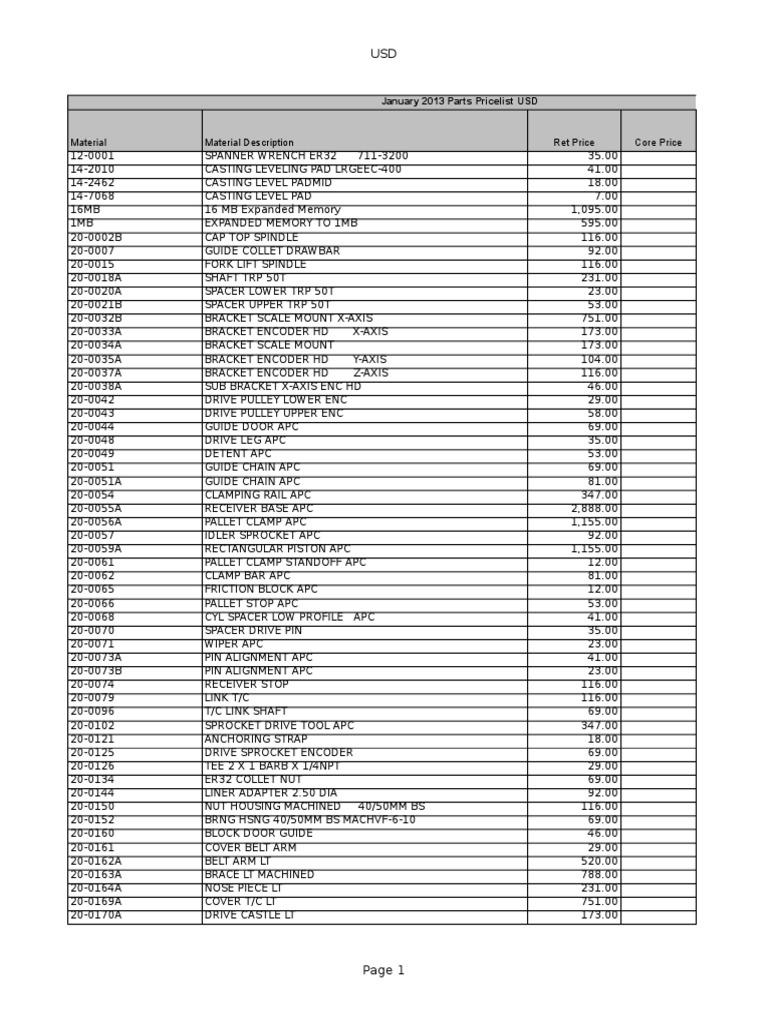 １００枚組！「24 -TWENTY FOUR-」DVDコンプリートBOX COMP1 Handouts-1 PDF | PDF | Image Scanner | Personal Computers