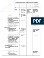 Proposed Activities and Advanced Work Plan.docx2