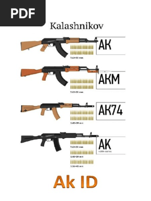 AK Rifle Id