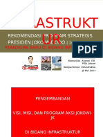 Infrastruktur Jokowi
