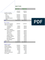 Intranet Costs: Initial Ongoing