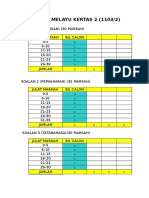 Borang Analisis Setiap Soalan Bm 2 2015___yasmin