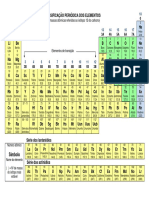 00 - Tabela Periódica Colorida PDF