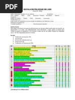 Escala CD-RISC 10: Cuestionario de Resiliencia | PDF | Relaciones ...