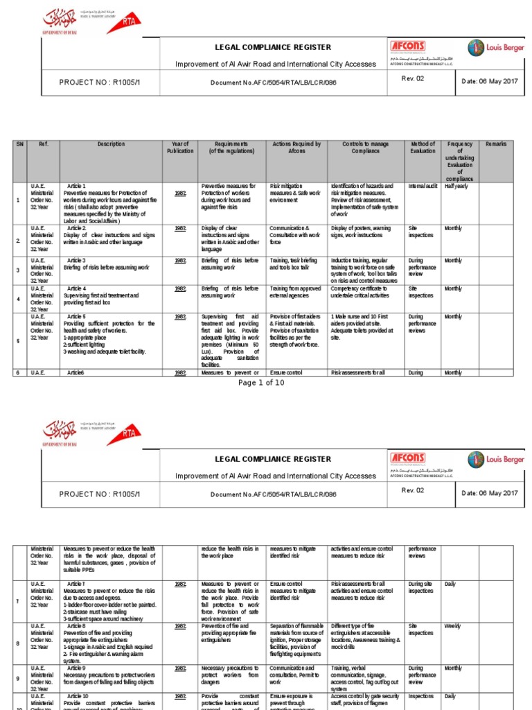 Legal Register R02 Emergency Management Employment