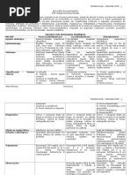 Micoses Pulmonares