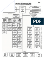 E Structur A Organic A