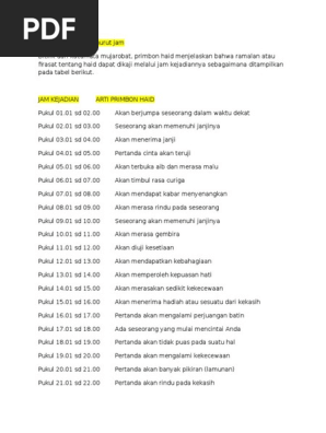 Primbon Haid Pasaran Jawa Pdf