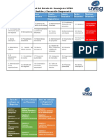 MC Licenciatura en Gestión y Desarrollo Empresarial