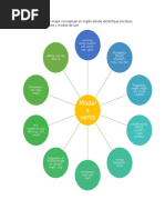 Modal S Verbs: 1. Elaborar Un Mapa Conceptual en Inglés Donde Identifique Los Tipos, Características y Modos de Uso