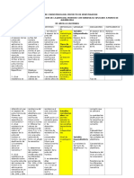 Matriz de Concordancia