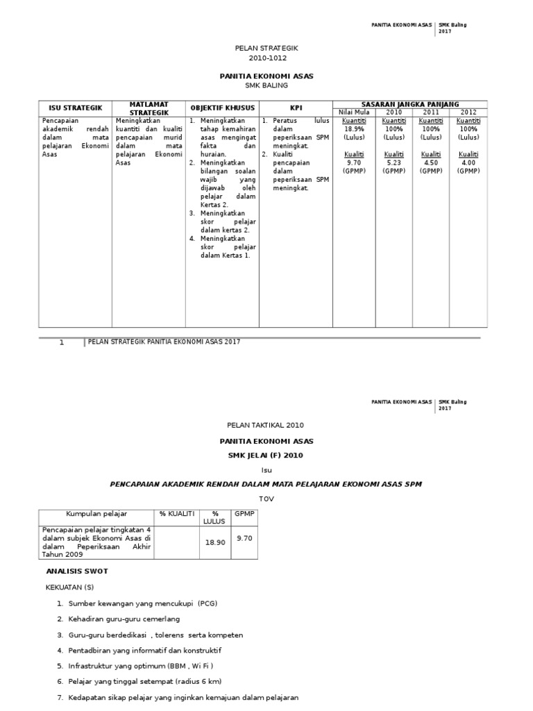 Contoh Soalan Ekonomi Asas Tingkatan 4 Kertas 1 - Contoh QQ