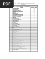 LIST-OF-BIDDERS.pdf