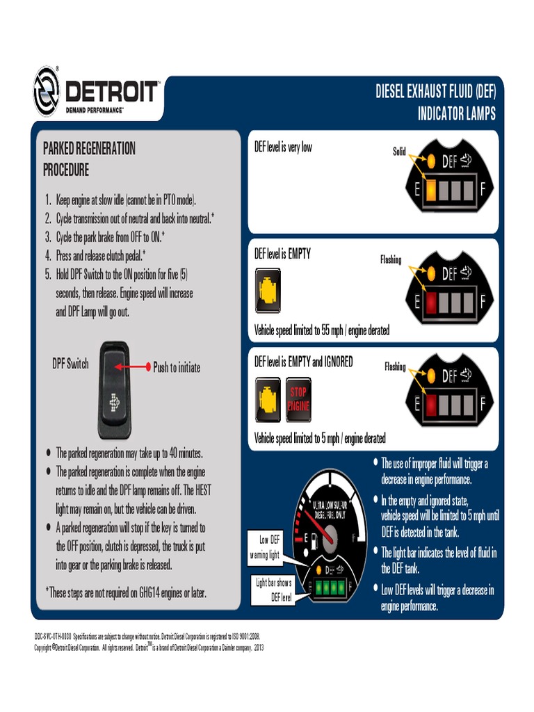 DriverCard Final PDF | PDF | Diesel Engine | Exhaust Gas