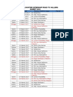 Jadwal Jaga Dokter Internsip Rsud TC Hillers Format TTD