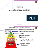 Sistem Pengkondisian Udara24november