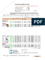 Factor Trafico en Pavimento Flexible