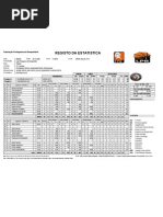 Lpb Ovarense Cab Madeira 20 12 2008