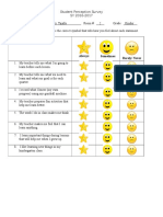 Student Perception Survey