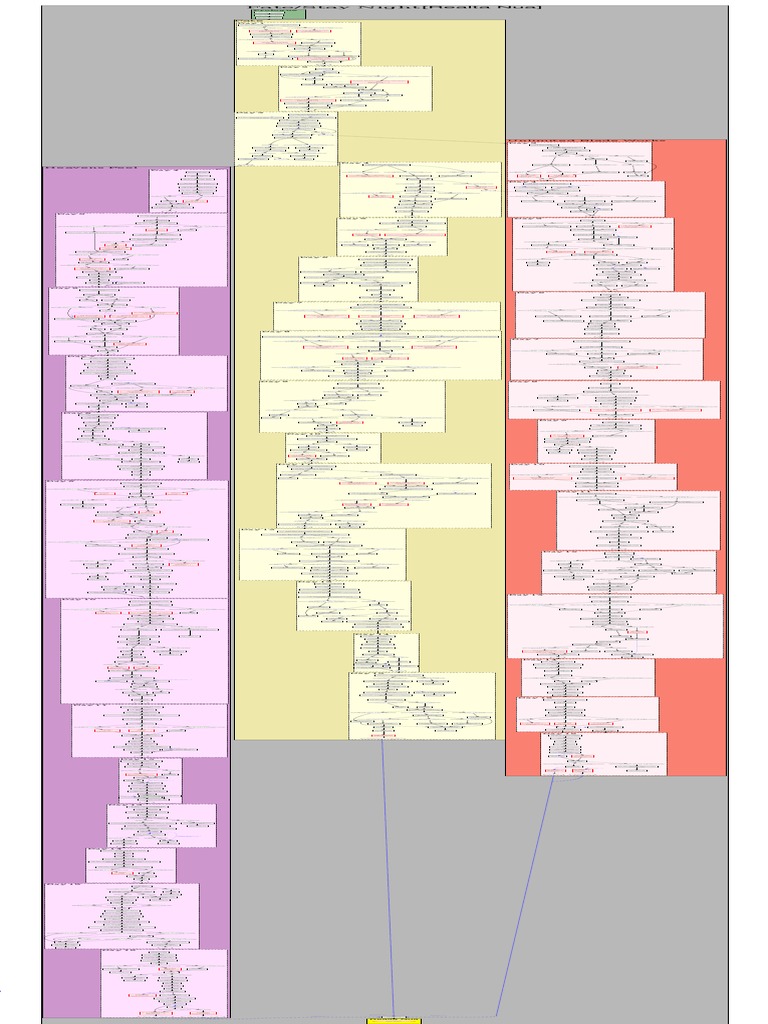 Flowchart.pdf