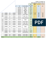 Shore To Shore Textile LTD Daily Forcust and Actual Production Report