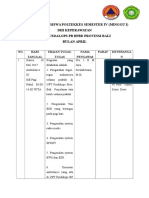 Laporan Praktik UPT Pusdalops